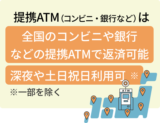 提携ATM（コンビニ・銀行など）は全国のコンビニや銀行などの提携ATMで返済可能深夜や土日祝日利用可 ※一部を除く