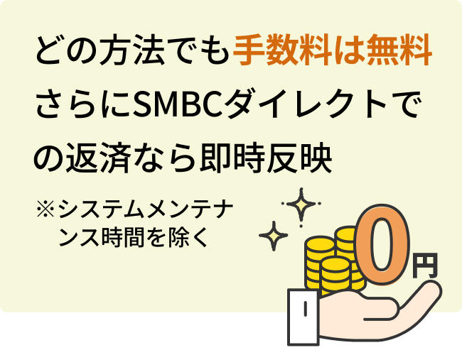 どの方法でも手数料は無料。さらにSMBCダイレクトでの返済なら即時反映※システムメンテナンス時間を除く