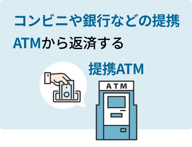 コンビニや銀行などの提携ATMから返済する