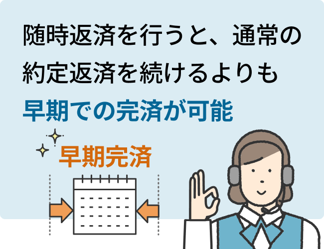 随時返済を行うと、通常の約定返済を続けるよりも早期での完済が可能