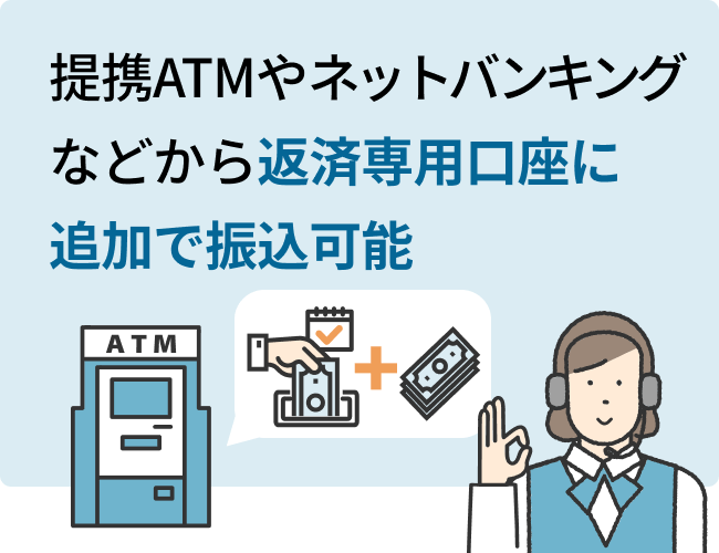 提携ATMやネットバンキングなどから返済専用口座に追加で振込可能