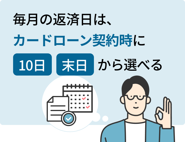 毎月の返済日は、カードローン契約時に10日、末日から選べる