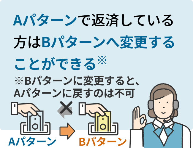 2020年3月23日までに申し込み、Aパターンで返済している方はBパターンへ変更することができる