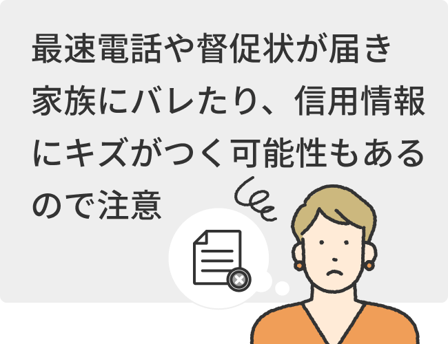 最速電話や督促状が届き家族にバレたり、信用情報にキズがつく可能性もあるので注意