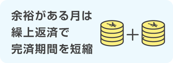 余裕がある月は繰上返済で完済期間を短縮