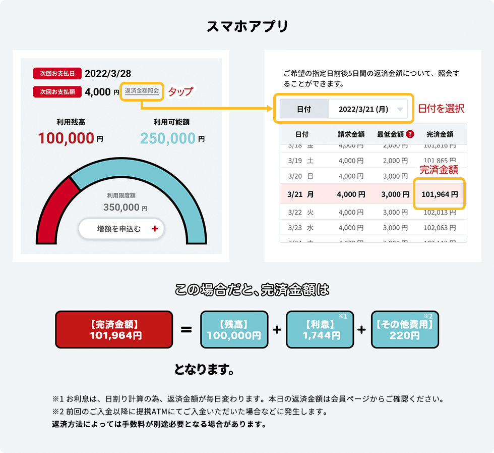 スマホアプリ