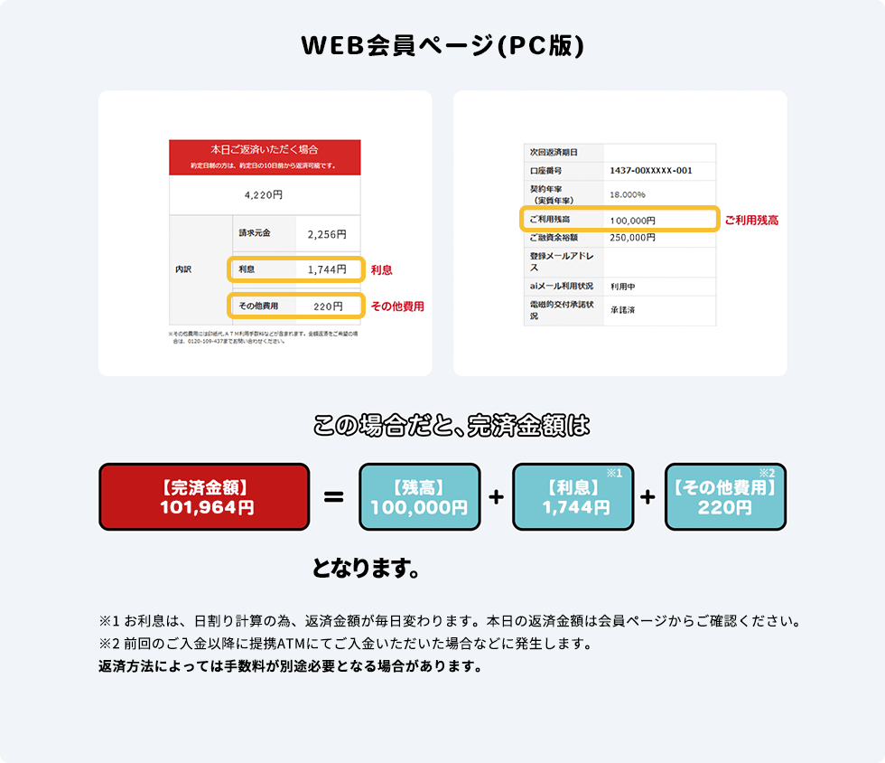 Web会員ページ（PC版）