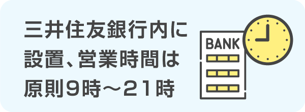 ローン契約機は、三井住友銀行内に設置