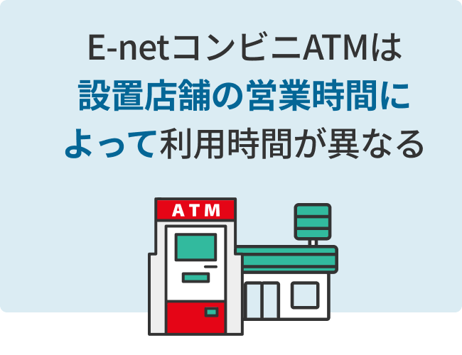 E-netコンビニATMは設置店舗の営業時間によって利用時間が異なる