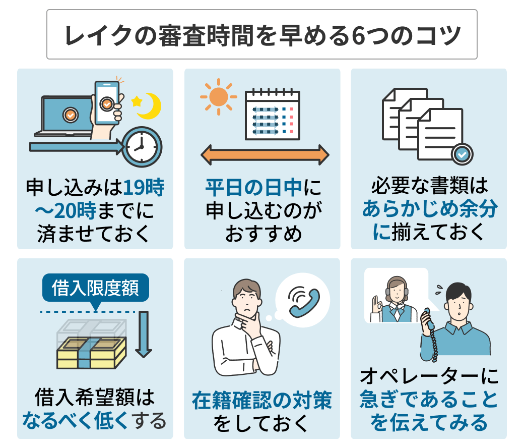 レイクの審査時間を早める6つのコツ