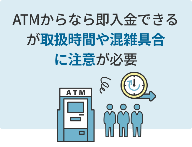 ATMからなら即入金できるが取扱時間や混雑具合に注意が必要