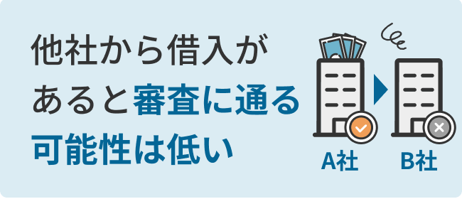 他社からの借入があると審査に通る可能性が低い