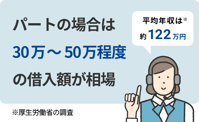 パートの場合は30万～50万程度の借入額が相場