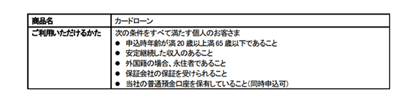 住信SBIネット銀行カードローンの申込条件