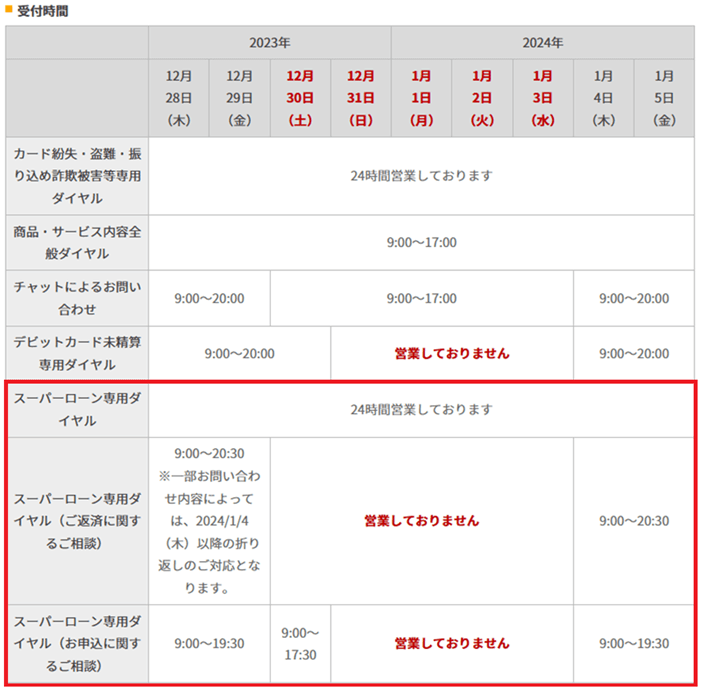 年末年始の営業時間は異なる