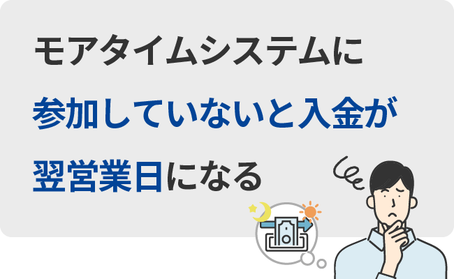 モアタイムシステムに参加していないと入金が翌営業日になる