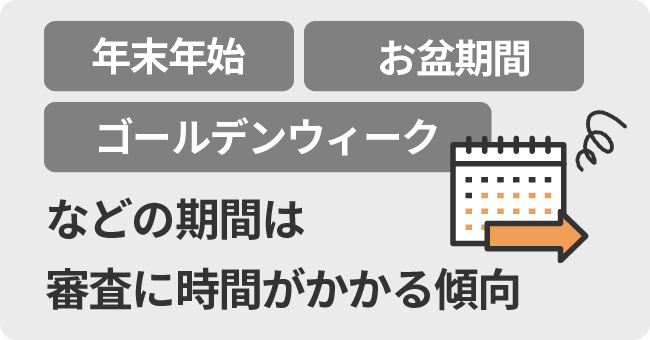 年末年始、お盆、ゴールデンウィークなどの期間は審査に時間がかかる傾向