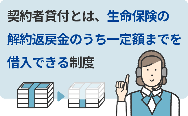 契約者貸付とは、生命保険の解約返戻金のうち一定額までを借入できる制度