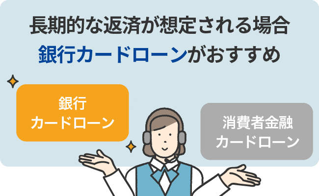 長期的な返済が想定される場合、銀行カードローンがおすすめ