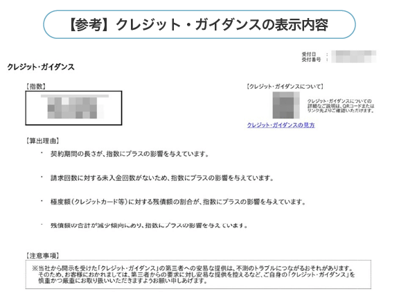 【参考】クレジット・ガイダンスの表示内容