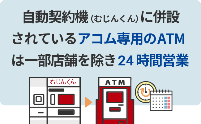 自動契約機（むじんくん）に併設されているアコム専用のATMは一部店舗を除き24時間営業