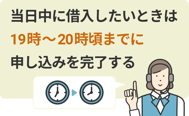 アコムで当日中に融資を受けたいときは19時～20時頃までに申し込みを完了する