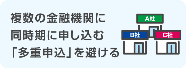 複数の金融機関に同時期に申し込む「多重申込」を避ける