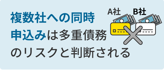 複数社への同時申込みは多重債務のリスクと判断される