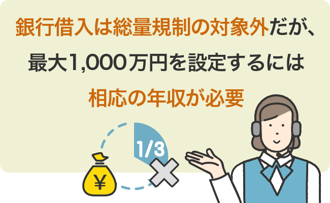 銀行借入は総量規制の対象外だが、最大1,000万円を設定するには相応の年収が必要