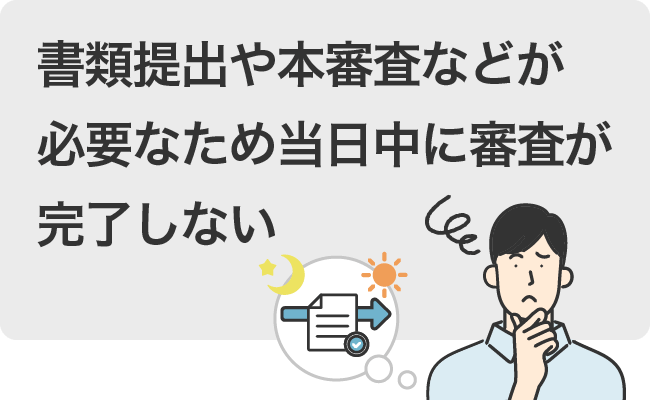 書類提出や本審査などが必要なため当日中に審査が完了しない