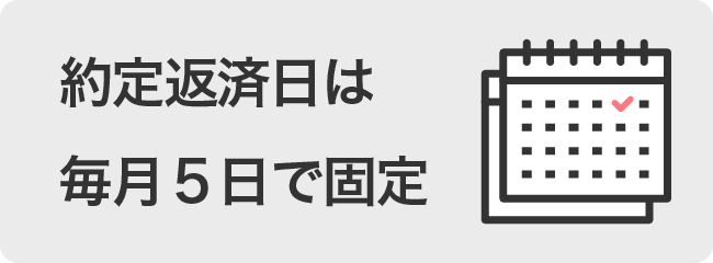 約定返済日は毎月5日で固定