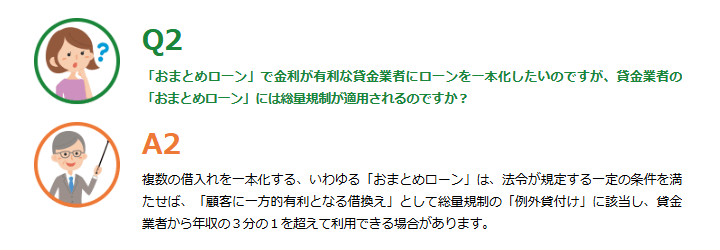 Q「おまとめローン」で近隣が有利な賃貸業者にローンを一本化したいのですが、賃貸業者の「おまとめローン」には裁量規制が適用されるのですか？