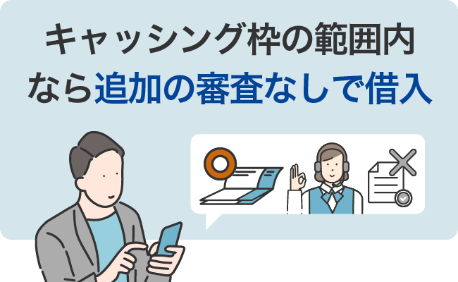 キャッシング枠の範囲内なら追加の審査なしで借入