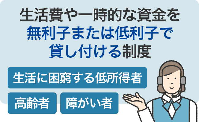 生活費や一時的な資金を無利子または低利子で貸し付ける制度