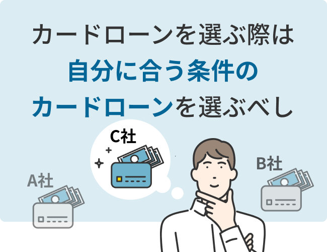 カードローンを選ぶ際は自分に合う条件のカードローンを選ぶべし